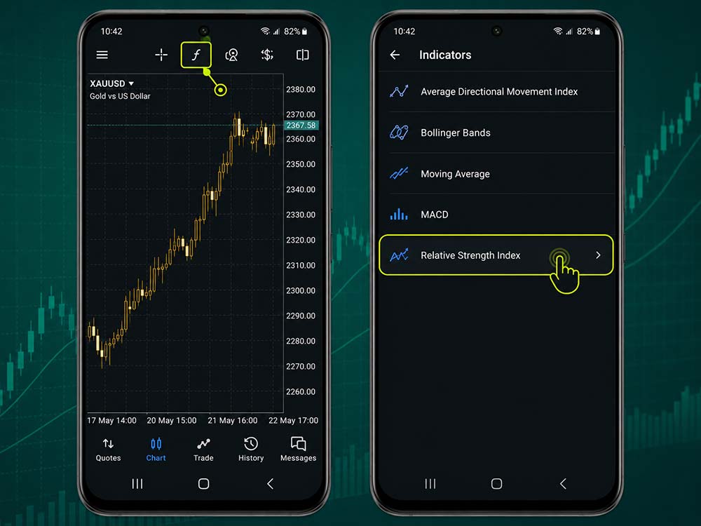 How to Add Indicators on MT5 Mobile