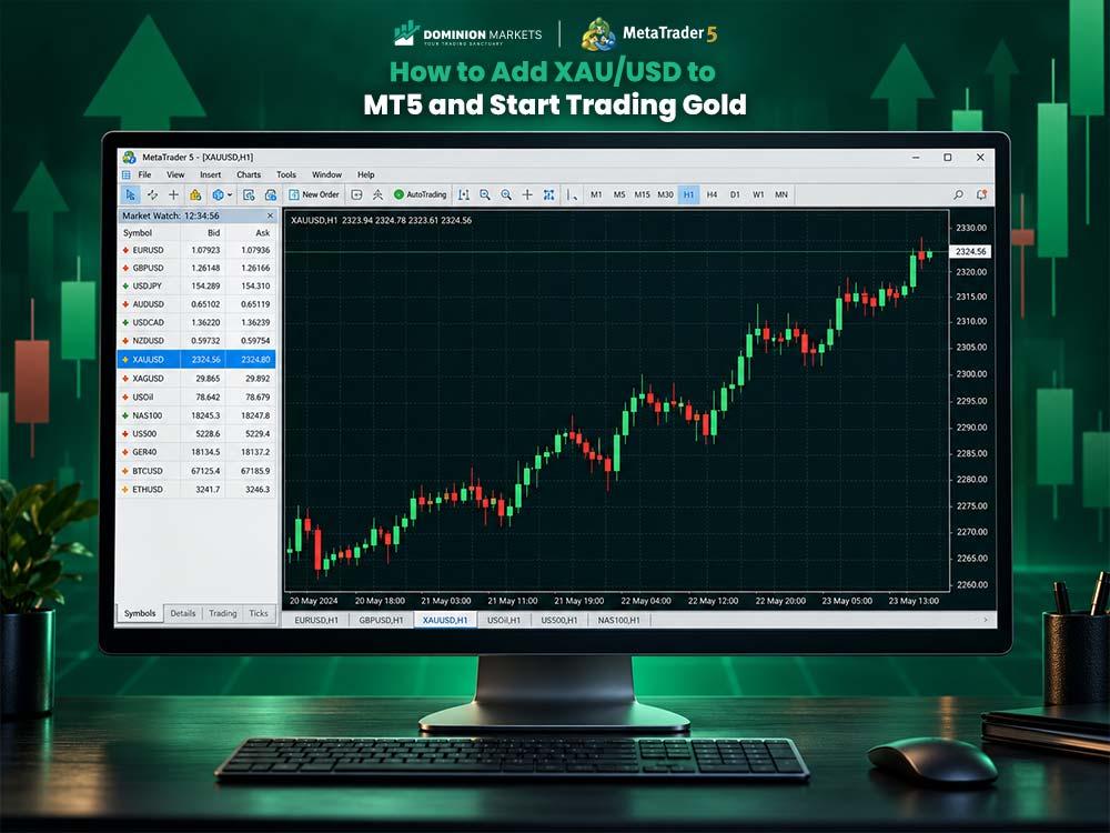 How to add XAU/USD to MetaTrader 5 and start trading gold
