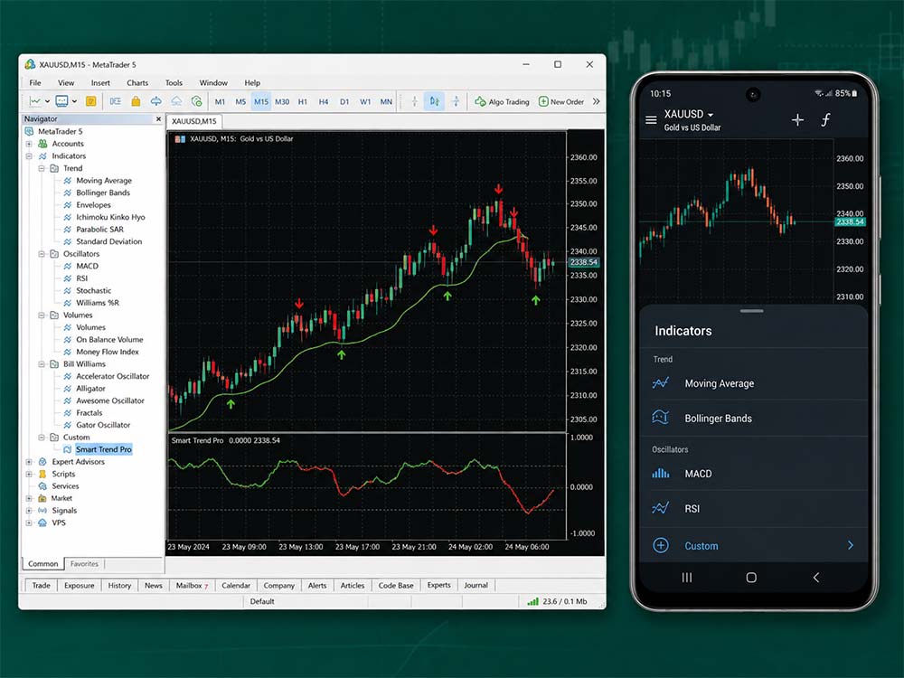 Can You Add Custom Indicator MT5 Android