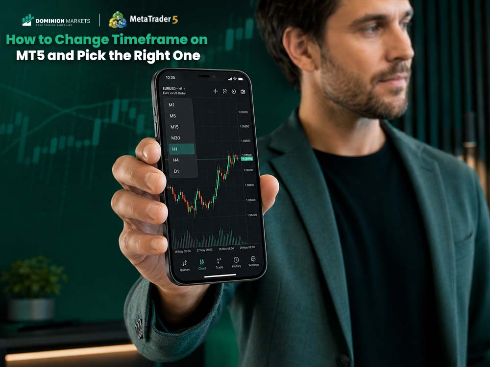 How to Change Timeframe on MT5 and Pick the Right One