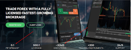 Trading conditions